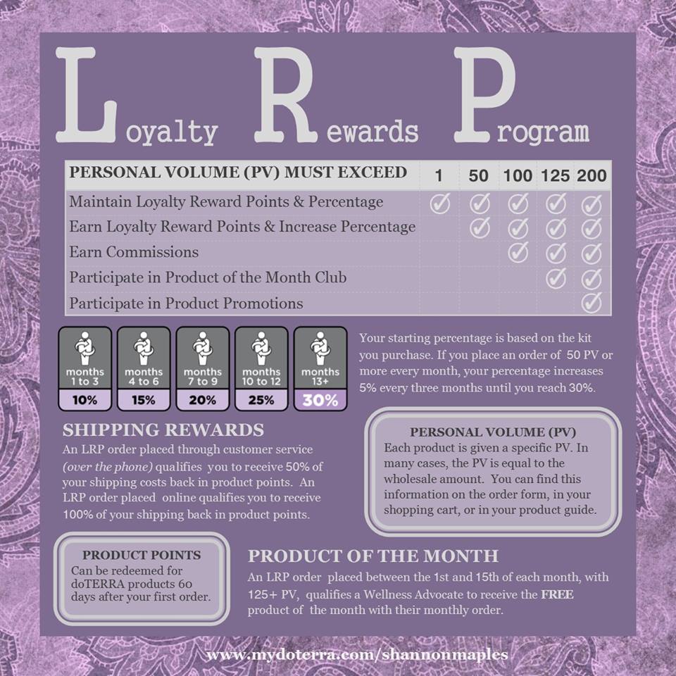 lrpexplained new lrpexplained new